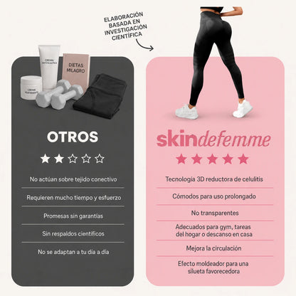 Tone Active 3D™ Leggins-Piernas Lisas